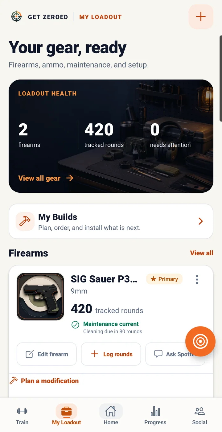 My Loadout in a demo account.